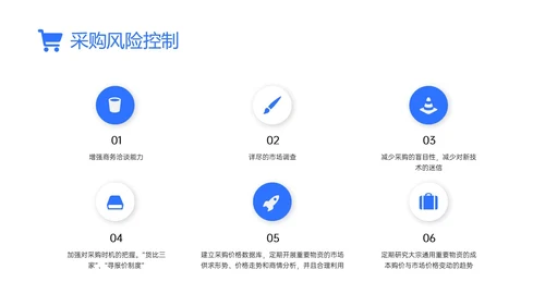 蓝色简约商务实拍采购风险控制PPT课件