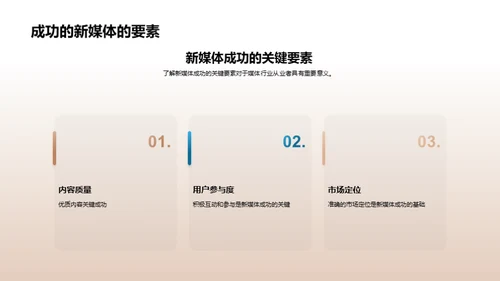 新媒体引领创新时代