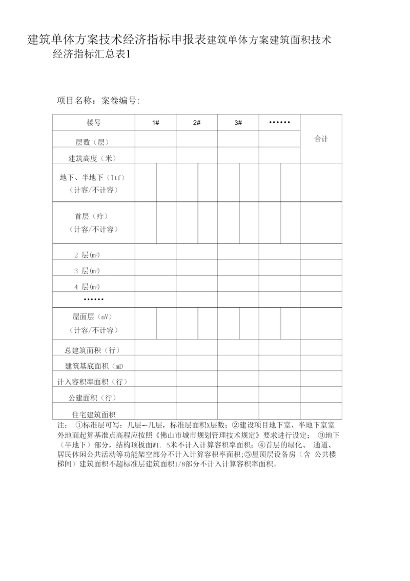 建筑单体方案技术经济指标申报表.docx