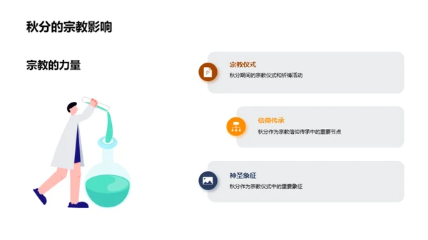 秋分：历史与文化的交织