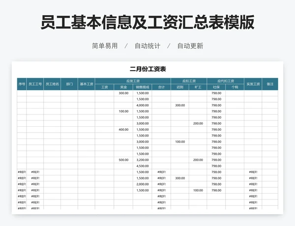 员工基本信息及工资汇总表模版