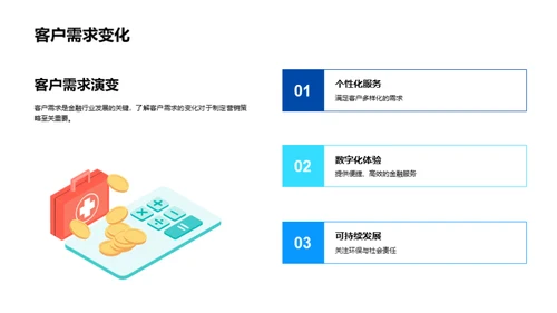 金融科技的新浪潮