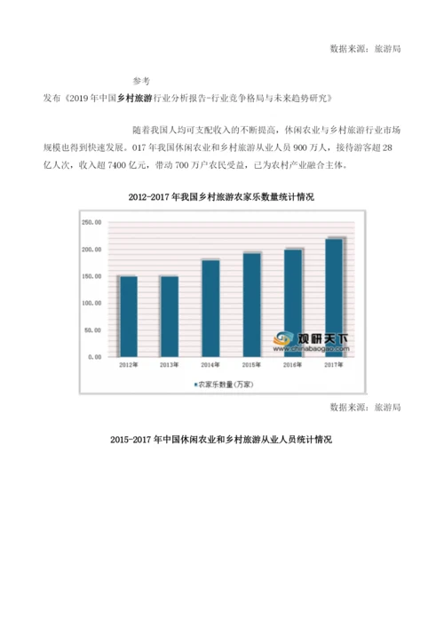 中国乡村旅游行业市场规模：有望进入万亿市场.docx