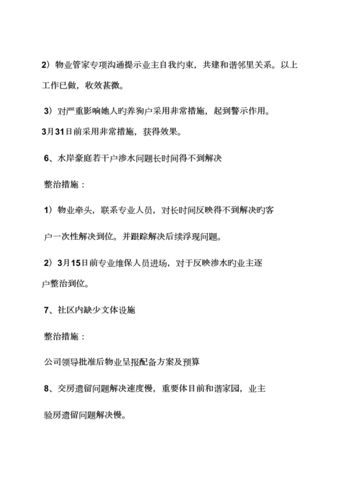 活动专题方案之服务质量整改专题方案.docx