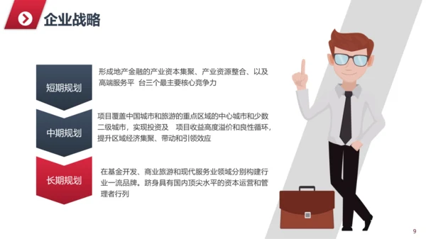 公司及企业业务简介PPT模板