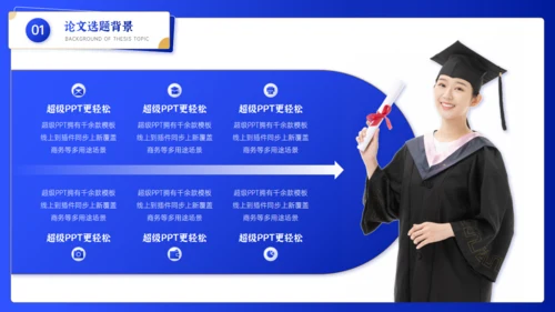 大学论文毕业答辩博士学位通用PPT模板