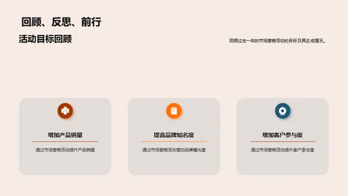 营销策略回顾与前瞻