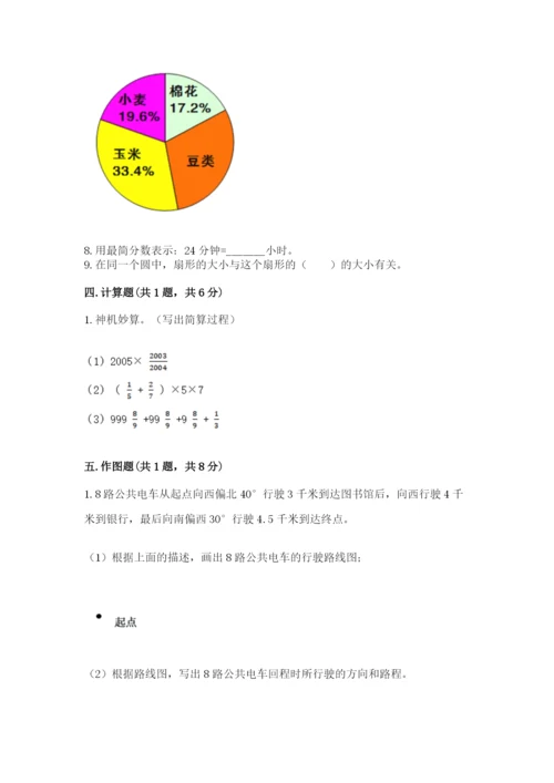 小学数学六年级上册期末考试试卷（完整版）word版.docx