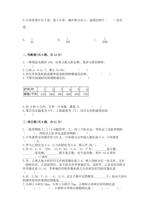 小学数学试卷六年级下册期末测试卷附答案（典型题）.docx