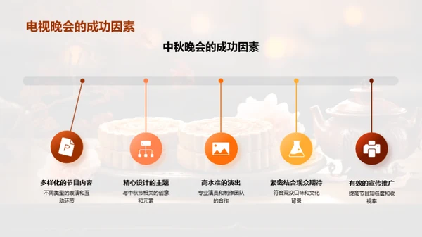 中秋晚会巧策划