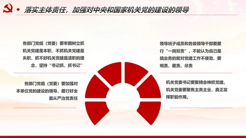 加强和改进党的建设全面从严治党PPT微党课