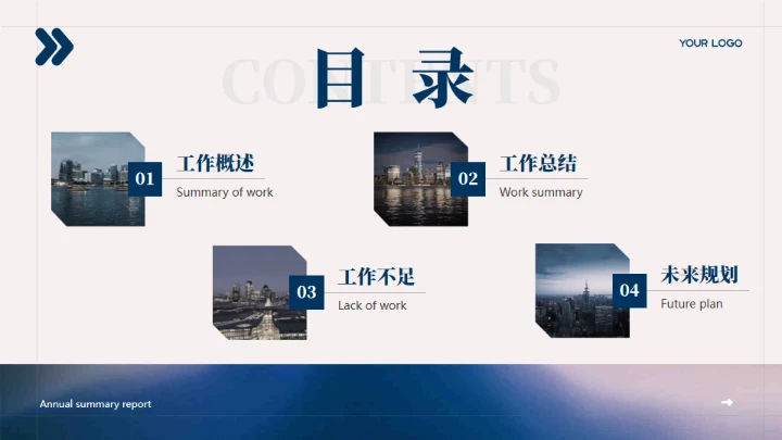 项目运营年终复盘工作总结通用PPT模板