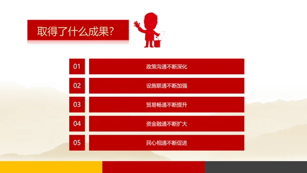 建设一带一路政策宣传教学PPT课件