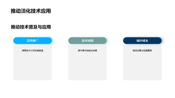 海水淡化：淡水危机的解决方案