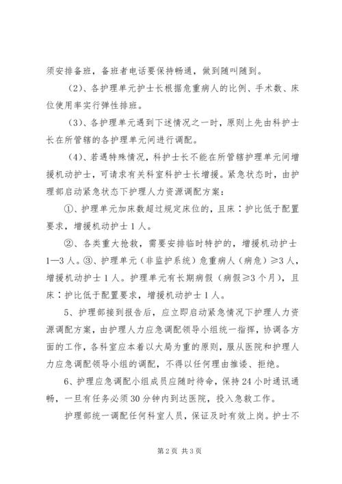 肿瘤科人员调配方案 (4).docx