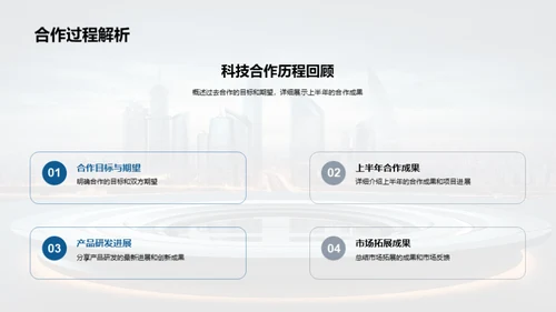 科技魅力：共创辉煌之路