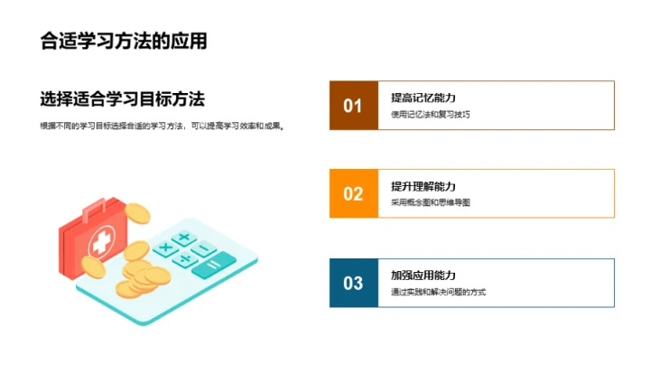 学习效率的加速器