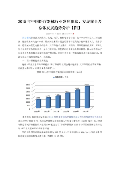 推荐医疗器械行业发展