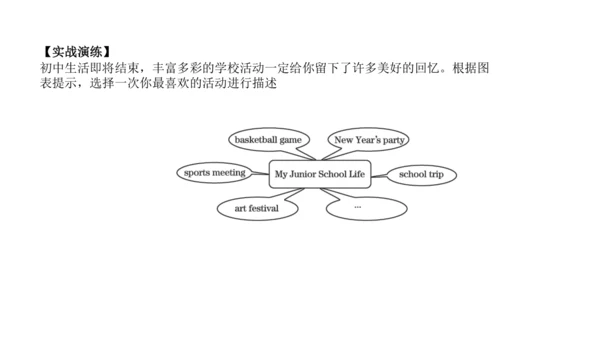 Module 2 Education 模块小结课件63张PPT