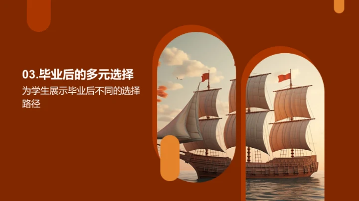 毕业之航,扬帆新程