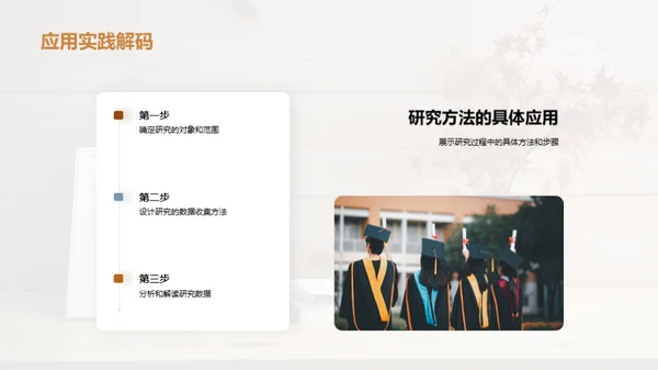 管理学研究之旅