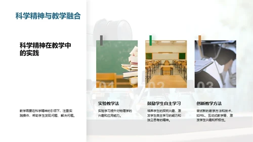 物理学的历史与应用