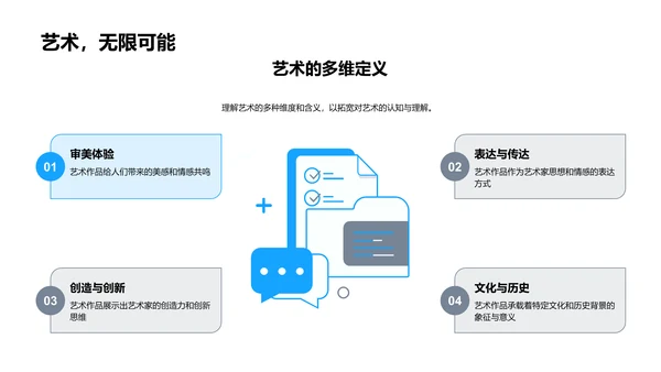 创新艺术教学讲座PPT模板