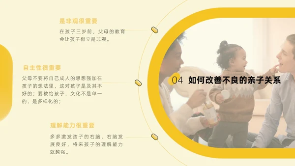 如何建立良好的亲子关系商务风通用PPT模板