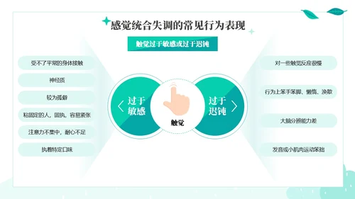 绿色绿叶小清新教育家庭中的感觉统合训练PPT课件教师培训