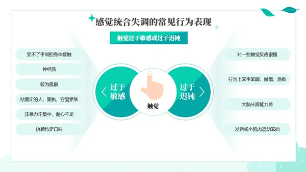 绿色绿叶小清新教育家庭中的感觉统合训练PPT课件教师培训