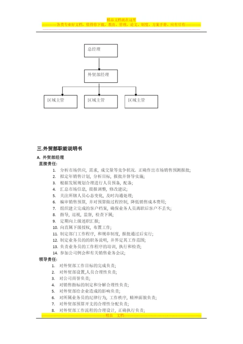 外贸部管理制度.docx