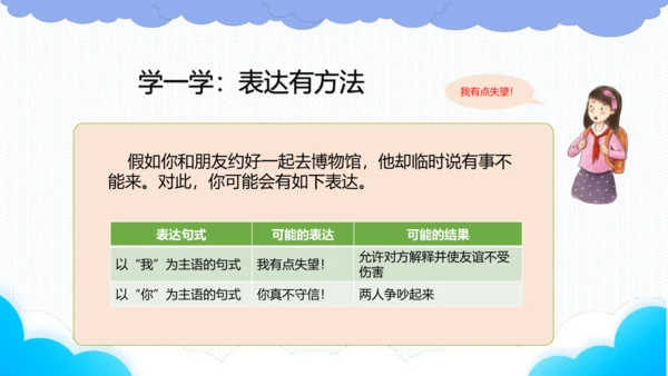 2.学会沟通交流  课件（一课时）