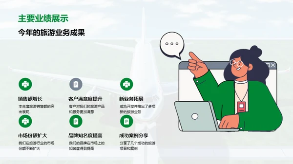 旅游业务回顾与前瞻