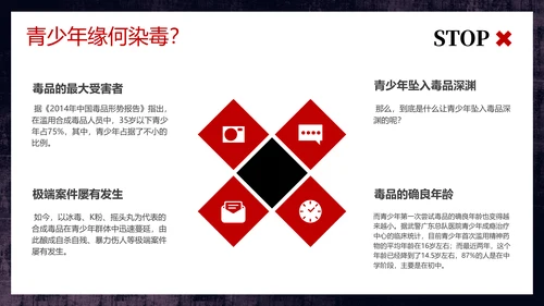 守护生命安全国际禁毒日通用PPT模板