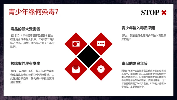 守护生命安全国际禁毒日通用PPT模板