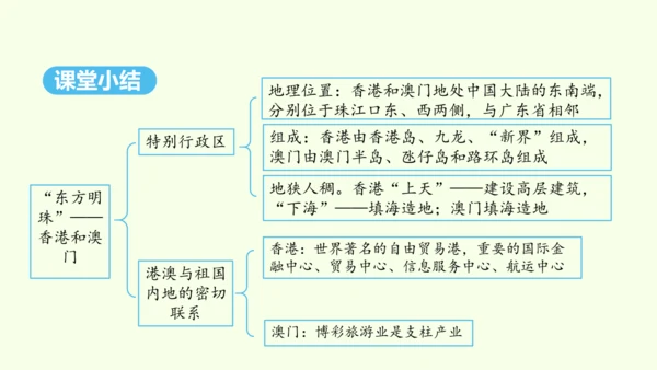 7.3 “东方明珠”——香港和澳门（课件25张）- 人教版地理八年级下册