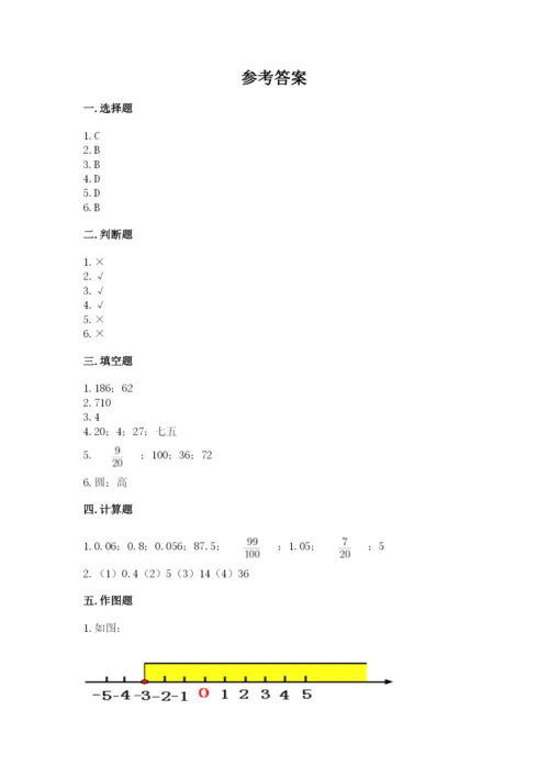 上海市闸北区六年级下册数学期末测试卷一套.docx