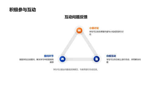 新学期学习攻略PPT模板