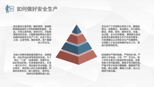 制造企业班组管理培训通用PPT模板
