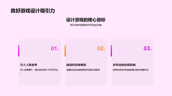 3D风其他行业教学课件PPT模板