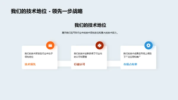 领航未来-技术创新路