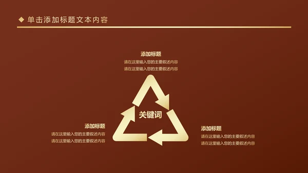 金色大气金融投资理财银行商务ppt模版