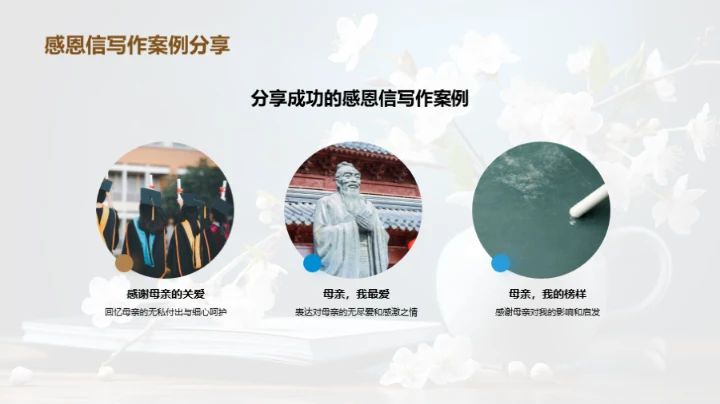 母亲节与感恩教育