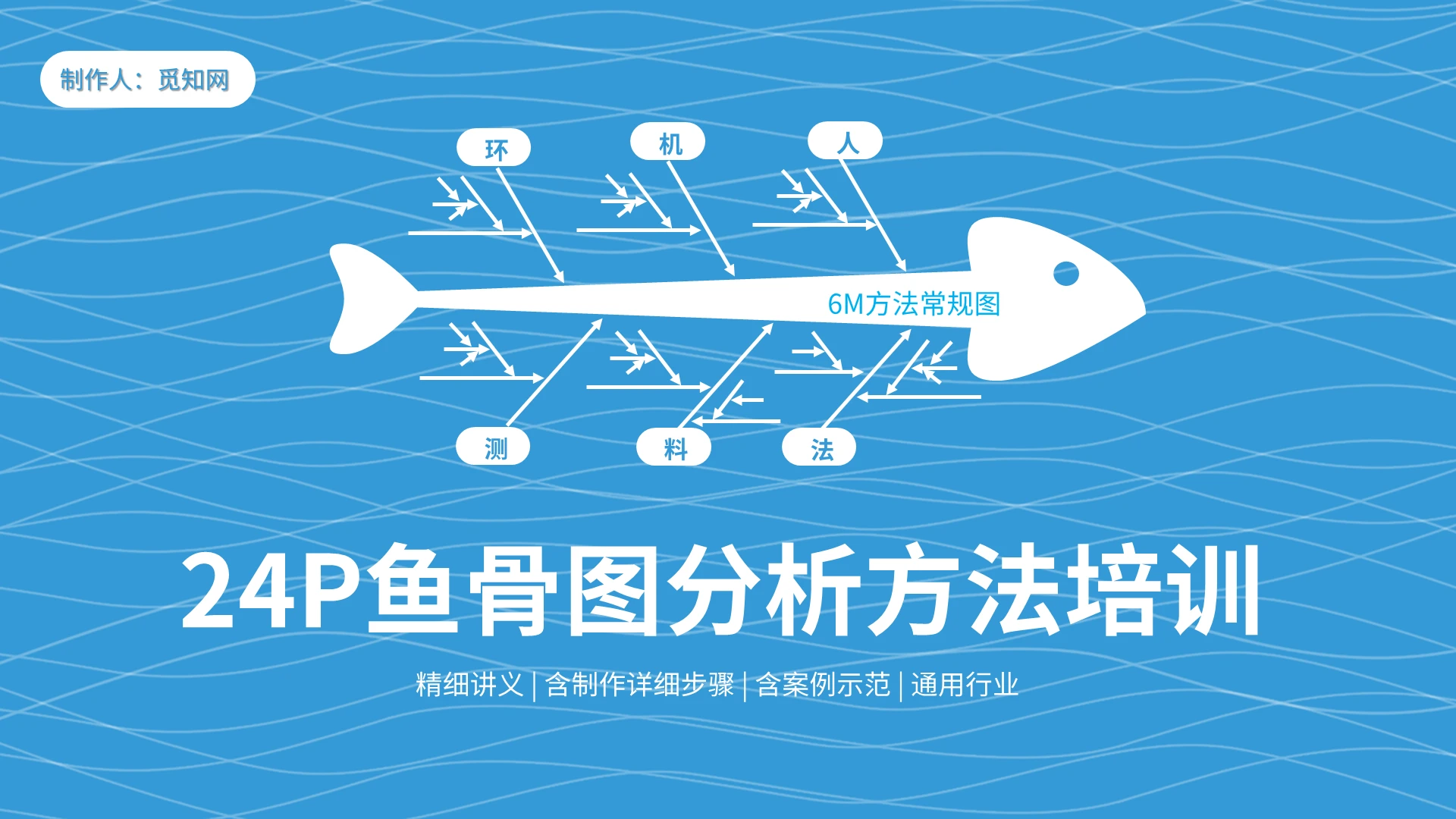 蓝色简约商务鱼骨图分析方法知识培训专题PPT模板鱼骨图分析方法培训