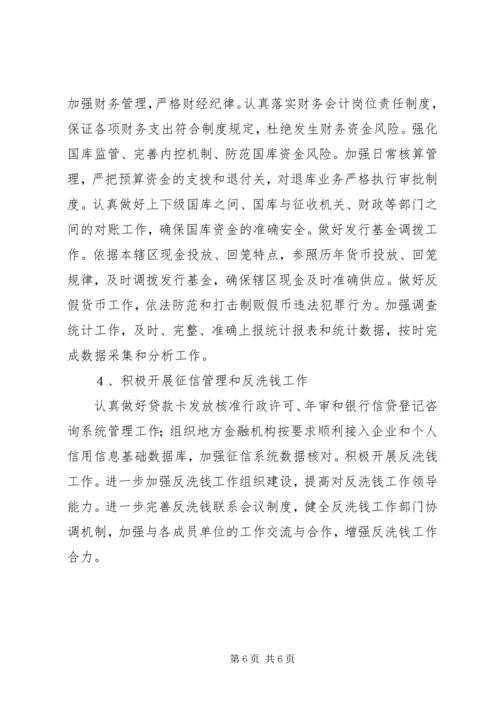 人民银行支行年终工作总结.docx