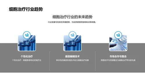 细胞治疗商业解读PPT模板