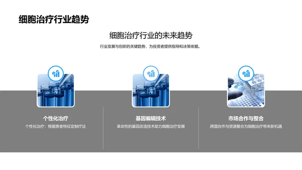 细胞治疗商业解读PPT模板