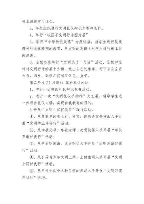 2023学年文明礼仪校本课程实施方案.docx