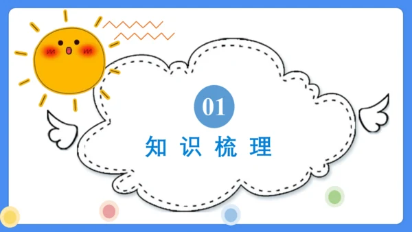Unit 2 What a day!  复习课件(共31张PPT)-2024-2025学年译林版（三