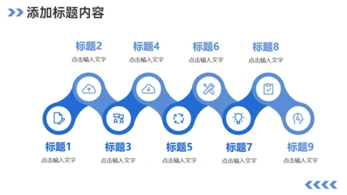 公司介绍企业发展历程通用PPT模板